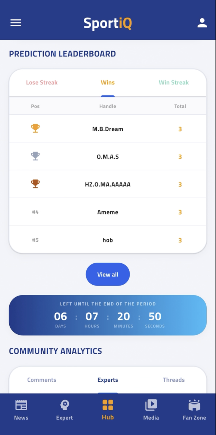 Рейтинг капперов